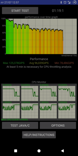 Тротлинг тест телефон. Throttling Test. Poco f3 throttling Test. Троттлинг тест Sony Xperia Mark 3. Тротлинг тест poco f5.