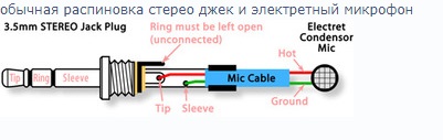 Jack 3.5 3 pin распайка