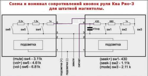 Распиновка кнопок руля