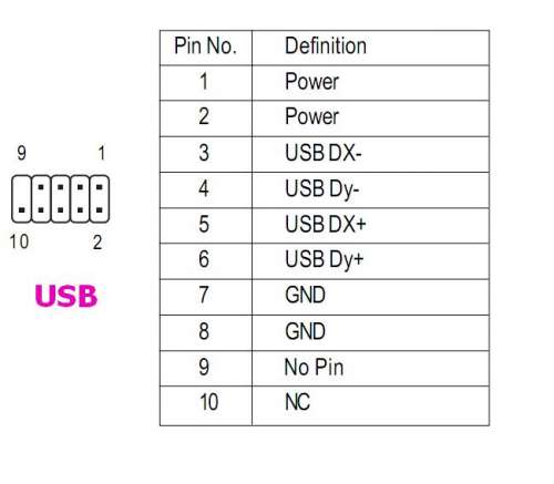 Распиновка usb на материнской