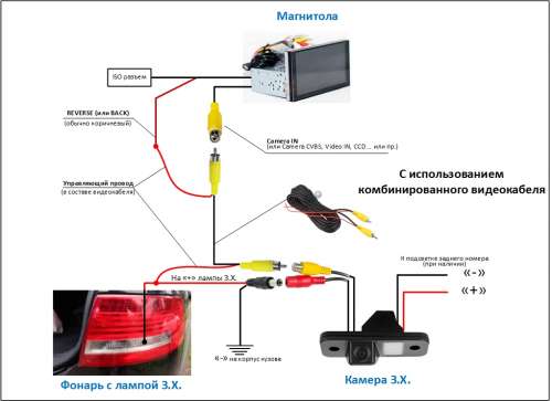 Boss mini a2 подключение камеры заднего вида