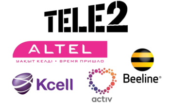 Kcell       42     