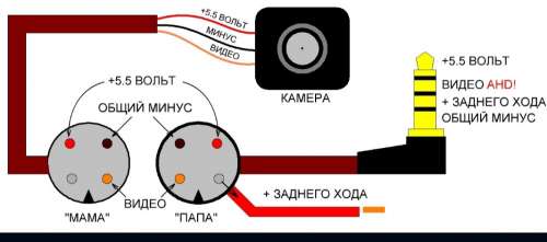 Камера Заднего Вида 4pin Купить