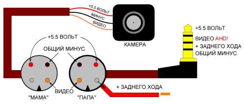 Камера заднего вида распайка