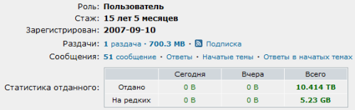 Посты с сайта x-true.info