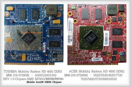 Mobility radeon