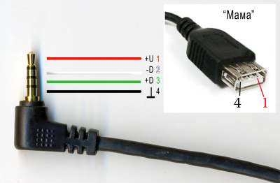 Камера 5 pin как подключить Камера jack 2.5